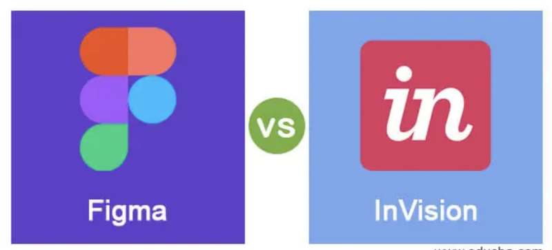 Figma vs InVision Image